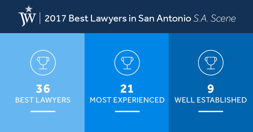 2017 Best Lawyers in San Antonio