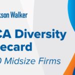 MCCA Diversity Scorecard 2021