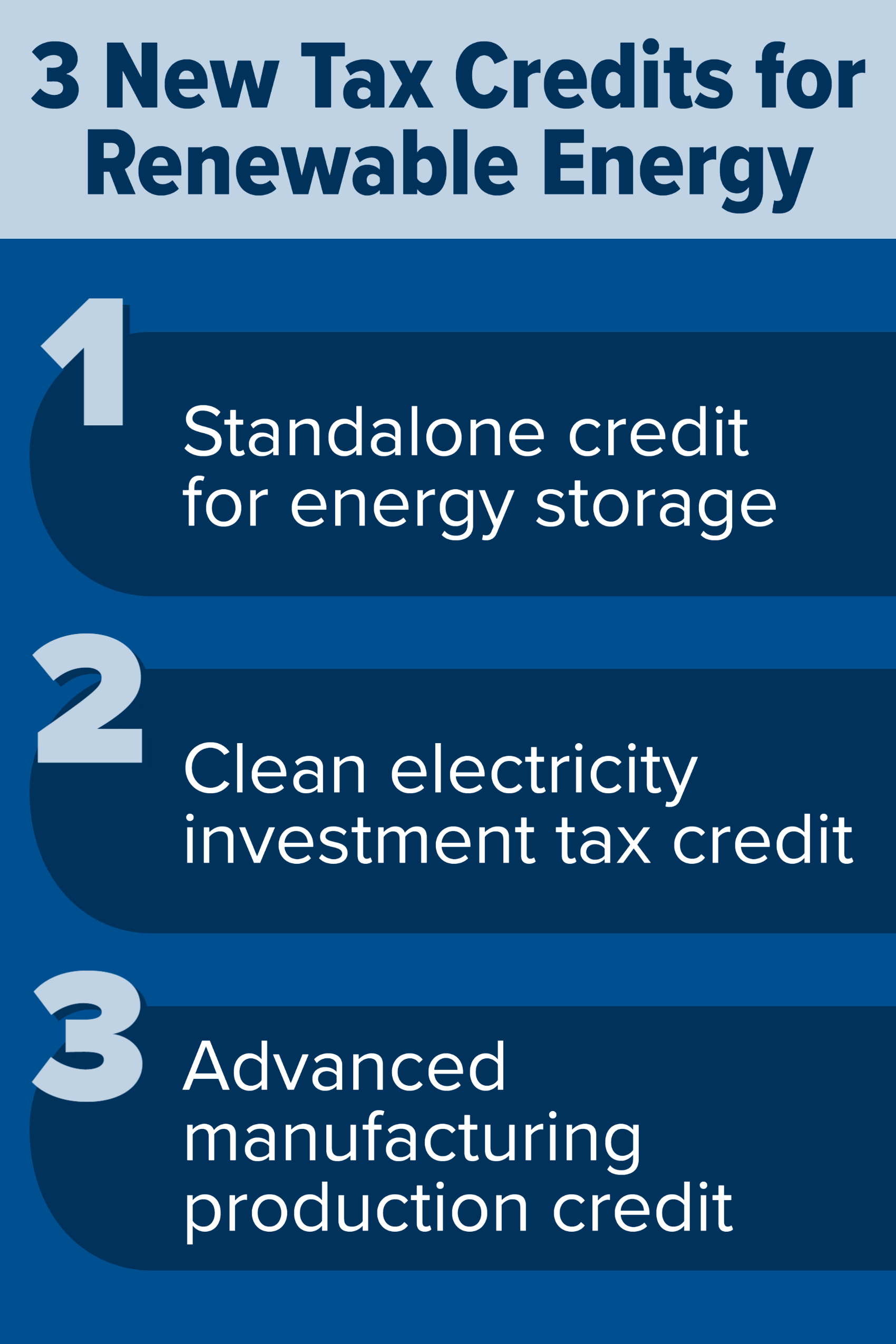 what-are-clean-energy-tax-credits-and-how-do-they-work-evergreen-action