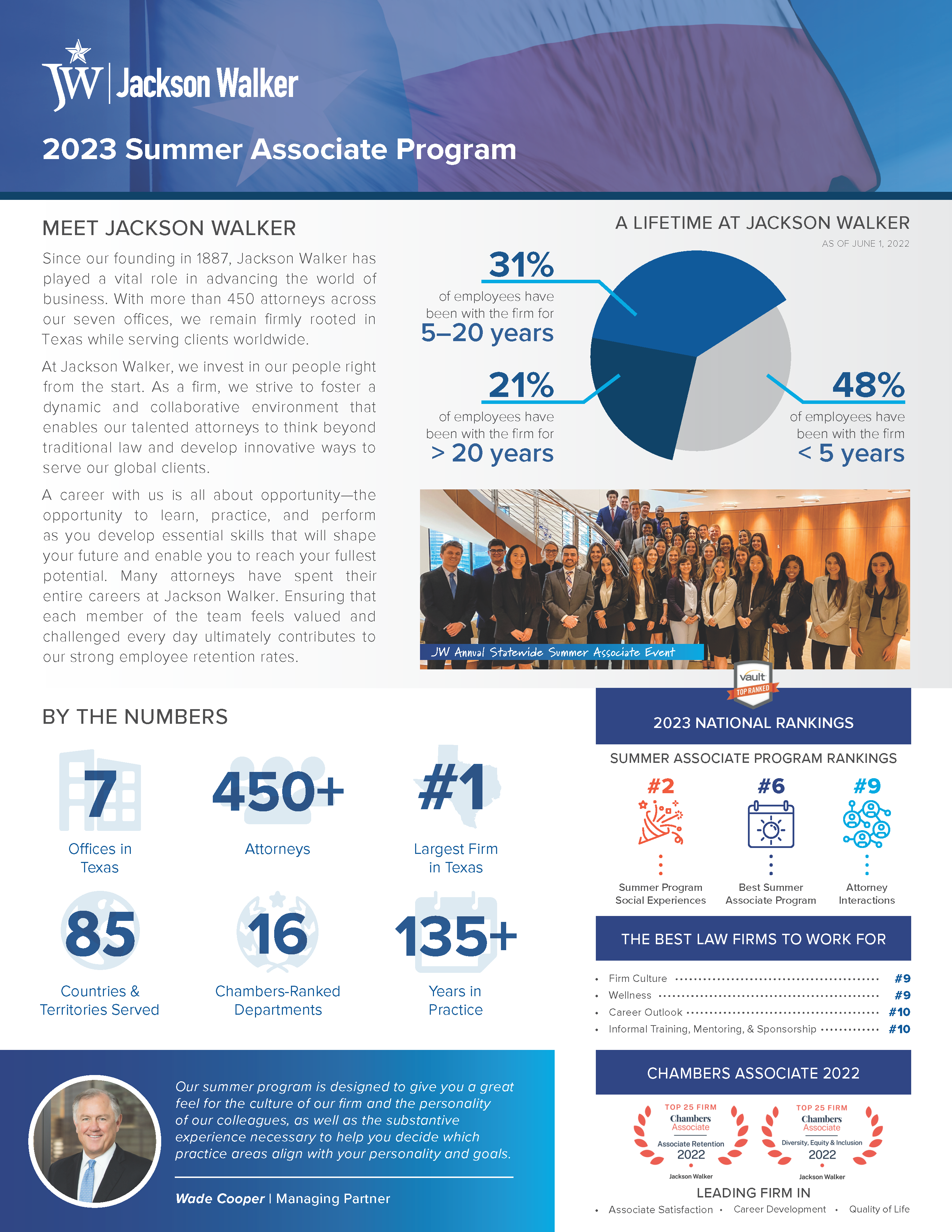 JW Summer Program