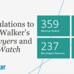 ‘The Best Lawyers in America’ Features 359 Jackson Walker Attorneys in 2027 Edition, Including 12 “Lawyers of the Year” and 122 “Ones to Watch”