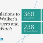 Congratulations to Jackson Walker’s Best Lawyers and Ones to Watch - 360 attorneys recognized, 12 Lawyers of the Year, 238 Best Lawyers honorees, and 122 Ones to Watch honorees