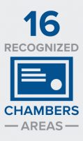 Key Facts About JW 2022 - 16 Chambers
