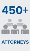 Key Facts About JW 2022 - 450+